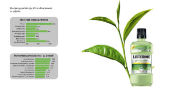 ZELENO NIKAD NIJE IZGLEDALO TAKO ODVAŽNO