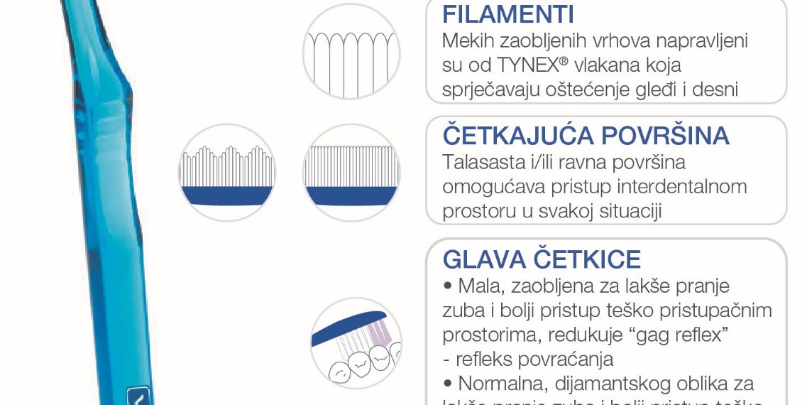 VITIS®, BREND SA ISKUSTVOM U RAZVOJU ČETKICA VISOKOG KVALITETA, VEĆ VIŠE OD 30 GODINA