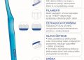 VITIS®, BREND SA ISKUSTVOM U RAZVOJU ČETKICA VISOKOG KVALITETA, VEĆ VIŠE OD 30 GODINA