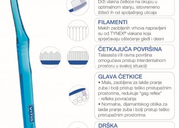 VITIS®, BREND SA ISKUSTVOM U RAZVOJU ČETKICA VISOKOG KVALITETA, VEĆ VIŠE OD 30 GODINA