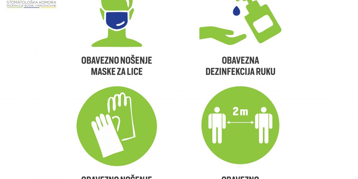 Naljepnica za vrata Stomatoloških ordinacija i zub. labaratorija