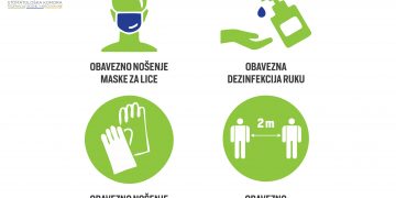 Naljepnica za vrata Stomatoloških ordinacija i zub. labaratorija