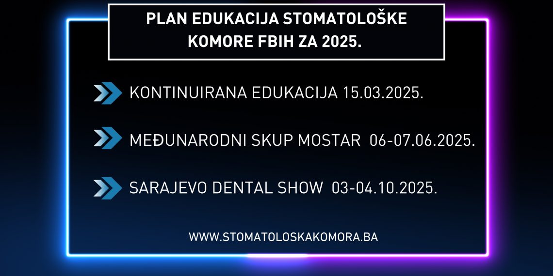 PLAN EDUKACIJA ZA 2025 GOD.